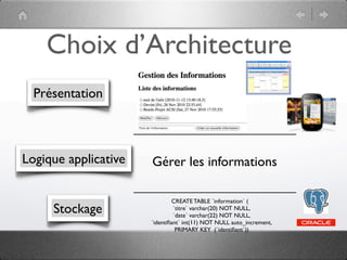 Pattern méta.   Packages   Itérations   Séquences   Archi.   Classes.   BD.


        Des diagrammes de séquence aux
                   classes
                                                          Classe            Relations?




                                                                                   Classe




                                                                                  Classe




03/11                                        50 /88
 