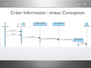 Pattern méta.   Packages   Itérations   Séquences   Archi.   Classes.   BD.


                                   Visibilité
 Représentation


                                      Classe
                               +a1 : T1
                               -a2 : T2
                               #m1 (p1,P2,p3)
                               +m2 (p1,P2,p3)




 Pas      de sens en analyse...
03/11                                        58 /88
 