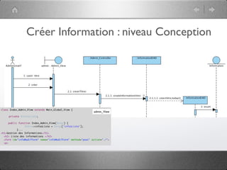 Pattern méta.   Packages   Itérations   Séquences   Archi.   Classes.   BD.

                               Les opérations




03/11                                        59 /88
 