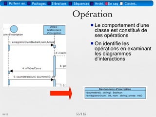 Pattern méta.   Packages   Itérations   Séquences   Archi.   Classes.   BD.

                               Les opérations
        Représente un service spéciﬁque offert par un objet
        Syntaxe : Visibilité Id ( [Args] ) : Type [{Propriété}]
        Visibilité : +, -, #
           + : public - visible et modiﬁable par tout objet du même paquetage
           - : private - seulement visible et modiﬁable par les opérations de l'objet
           auquel i appartient. Le principe de masquage impose de rendre chaque
           attribut private
           # : protected - seulement accessible et modiﬁable par les opérations des
           classes descendantes




03/11                                        59 /88
 