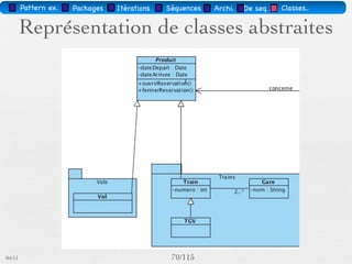 Pattern méta.   Packages   Itérations   Séquences   Archi.   Classes.   BD.


               Opérations du niveau de la
                     classe : Static
        Une opération «statique» est soulignée.




03/11                                        68 /88
 