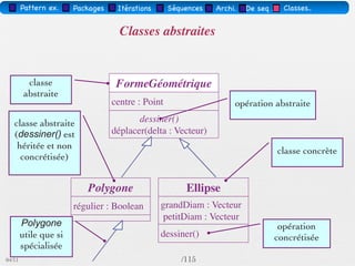 Pattern méta.   Packages   Itérations   Séquences   Archi.   Classes.   BD.


                               Anti-Patterns
         Blob ou la
        classe Dieu




03/11                                        71 /88
 