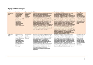 Bijlage 2 “Artikelanalyse”
Artikel
Sivertsen et al.,
2006

Doelstelling
Het onderzoeken van
de korte- en lange
termijn klinische
effectiviteit van
cognitieve
gedragstherapie (CGT)
en de nonbenzodiazepine
slaapmedicatie
Zopiclon bij ouderen
met chronische
primaire slapeloosheid.

Soort onderzoek
Gerandomiseerd
dubbelblind,
placebogecontroleerd
onderzoek

Methoden
Deze studie,waaraan 46 volwassenen (gemiddelde
leeftijd 60,8 jaar) met chronische primaire
slapeloosheid deelnamen, werd uitgevoerd tussen
januari 2004 en december 2005 in een Noorse
universiteitspolikliniek voor volwassene en oudere
patiënten. De behandeling bestond uit CGT (n=18),
slaapmedicatie (n=16) of placebomedicatie (n=12). De
duur van alle behandelingen was 6 weken en de 2
actieve behandelingen kenden een follow-up na 6
maanden. Ambulante klinische PSG data en
slaapdagboeken werden gebruikt om de totale tijd van
wakker zijn , de totale tijd van slapen, slaapefficiëntie
en trage-golfslaap te bepalen op alle 3 de
meetmomenten (voorbehandeling, nabehandeling/6
weken follow-up, 6 maanden follow-up).

Soeffing et al.,
2008

Welke impact heeft
CGT op ouderen, die
chronisch gebruikers
zijn van slaapmedicatie
en momenteel
slapeloosheid hebben,
maar ook stabiel zijn in
het gebruik van de
hoeveelheid medicatie
gedurende hun
behandeling.

Gerandomiseerd
placebogecontroleerd
onderzoek

Deze studie vond plaats aan het Methodist Hospital
en de Universiteit van Memphis. Deel namen 47
slaapmedicatie-afhankelijke ouderen in de leeftijd van
50-85. Zij werden ad random toegewezen aan de
actieve behandelgroep of aan de placebocontrolegroep. De CGT bestond uit een driecomponenten behandeling (ontspanning, stimulus
controle en slaaphygiëne instructies). Als
meetinstrumenten werden PSG en slaapdagboeken
gehanteerd om inslaaptijd, aantal malen dat men
wakker wordt, totale slaaptijd, totale tijd dat men
wakker ligt en slaapefficiëntie te meten. 2
meetmomenten: voor de behandeling en na de
behandeling.

Resultaten en conclusies
CGT resulteerde in verbeterde korte-en lange termijn
uitkomsten vergeleken met Zopiclon op 3 van 4
uitkomstmaten. De deelnemers met CGT verbeterden hun
slaapefficiëntie van 81.4 % naar 90.1 %. Dit in vergelijking
met een daling van 82.3 % naar 81.9 % in de Zopiclongroep. Bij 6 maanden follow-up hadden de patiënten met
CGT een betere slaapefficiëntie dan die van Zopiclon. De
verschillen in slaapefficiëntie tussen deze 2 groepen waren
significant zowel bij de 6 weken follow-up (p=.01) en 6
maanden follow-up (p=.03). De totale slaaptijd nam
significant toe bij de CGT-groep bij 6 maanden vergeleken
met 6 weken (p=.05). De dagboeken lieten een toename
van de totale slaaptijd zien bij de CGT-groep na 6
maanden vergeleken met de 6 weken follow-up (p=.004).
De totale tijd dat men wakker was nam af in de CGT-groep
vergeleken met de Zopiclon-groep (p=.03).Conclusie: De
resultaten suggereren dat CGT superieur is aan
Zopiclonbehandeling; wat betreft korte als lange termijn
behandeling van slapeloosheid bij ouderen.
De actieve behandelgroep had een significant betere
zelfrapportage van de slaap na behandeling voor drie
uitkomstmaten; inslaaptijd (p<0.05), de totale tijd dat men
wakker ligt (p<0.05) en slaapefficiëntie (p<0.05). Deze
statistisch significante verbetering ging gepaard met een
klinisch betekenisvolle verbetering van de belangrijkste
slaapvariabelen. Zoals gepland, was er geen significante
verandering in het gebruik van de slaapmedicatie
Conclusie: Resultaten van deze studie ondersteunen het
gebruik van cognitieve gedragstherapie als interventie voor
slapeloosheid bij slaapmedicatie-afhankelijke ouderen.

Beperkingen
Omdat de laatste
follow-up na 6
maanden was, kan er
geen uitspraak gedaan
worden over het effect
van de behandeling op
langere termijn. Verder
waren de groep groten
relatief klein in deze
studie.

De studiepopulatie was
niet groot en er zijn
geen data die iets
zeggen over lange
termijn uitkomsten.
Daarnaast waren de
verkregen uitkomsten
uit de slaapdagboeken
subjectieve
uitkomstmaten.

25

 