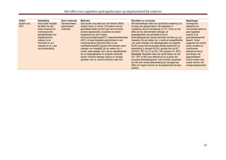 Het effect van cognitieve gedragstherapie op slapeloosheid bij ouderen
Artikel
Epstein et al.,
2012

Doelstelling
Deze studie vergelijkt
het effect van een
enkel component en
multicomponente
gedragstherapie voor
slapeloosheid bij
ouderen na de
interventie en na 3
maanden en na 1 jaar
na de behandeling.

Soort onderzoek
Gerandomiseerd
gecontroleerd
onderzoek

Methoden
Deze studie vond plaats aan het Veterans Affairs
medical center. Er namen 179 ouderen met een
gemiddelde leeftijd van 68,9 jaar met chronische
primaire slapeloosheid. Zij werden ad random
toegewezen aan een 6-weeks
stimuluscontroletherapie(SCT), slaaprestrictietherapie
(SRT), de twee therapieën gecombineerd in een
multicomponente interventie (MCI) en een
wachtlijstcontrole(WLC)groep Uitkomstmaten waren
metingen van inslaaptijd, tijd van wakker zijn ’s
nachts, totale slaaptijd, tijd in bed en slaapefficiëntie,
die via slaapdagboeken en actigrafie verzameld
werden; klinische metingen respons en remissie
(gemeten met o.a. Insomnia Severity Index (ISI).

Resultaten en conclusies
Alle behandelingen lieten een significante verbetering van
de slaap zien gerapporteerd in de dagboeken in
vergelijking met de controlegroep (p<.01). Grote van het
effect van de uitkomstmaten verkregen uit
slaapdagboeken was gemiddeld tot groot.
Behandelingswinsten werden behouden bij follow-up voor
inslaaptijd, tijd van wakker zijn ’s nachts en slaapefficiëntie
voor zowel metingen met slaapdagboeken als actigrafie.
De MCI-groep had het grootste aandeel deelnemers na
behandeling in remissie (43,9%), gevolgd door de SCT
(29,55%), SRT (22,73) en WLC (4%) groepen (P=.0001).
Conclusie: Resultaten lieten een eerste bewijs zien dat
SCT, SRT en MCI even effectief zijn en zij geven een
duurzame behandelingswinst. Vanuit klinisch perspectief
kan MCI een voorkeursbehandeling zijn vanwege haar
effect van hogere remissie van de slapeloosheid bij deze
ouderen.

Beperkingen
Vanwege een
steekproef van
voornamelijk blanke en
goed opgeleide
ouderen is de
generaliseerbaarheid
beperkt. Verder
suggereert het verschil
tussen uitvallers en
overblijvende
deelnemers dat de
bevindingen niet
gegeneraliseerd
kunnen worden naar
oudere mannen met
ernstige slapeloosheid.

27

 