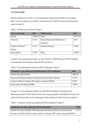 Het effect van cognitieve gedragstherapie op slapeloosheid bij ouderen
2.3. Zoekstrategie
Met de zoektermen uit Tabel 1 is een zoekstrategie uitgevoerd bestaande uit vier stappen.
Stap 1 was een zoekactie per zoekterm, waarin op vrije en MeSH zoektermen apart gezocht
werd (zie tabel 2).
Tabel 2 “Zoekactie per zoekterm” (Stap 1)
Vrije zoektermen

Hits

MeSH termen

Hits

Elderly

3906128 Aged

3877166

Insomnia

15155

8545

Sleep Initiation and Maintenance
Disorders

Cognitive behavio*

12171

Cognitive therapy

53220

13720

Sleep

130963

therapy
Sleep quality

In stap 2 is een combinatie gemaakt van vrije zoekterm en MeSH term per PICO-onderdeel,
verbonden door de Booleaanse operator OR (zie tabel 3).
Tabel 3 “Gecombineerde Zoekactie per PICO-onderdeel” (Stap 2)
Combinatie vrije zoekterm en MeSH-term per PICO-onderdeel

Hits

Elderly OR Aged (MeSH)

3906128

Insomnia OR Sleep Initiation and Maintenance Disorders (MeSH)

15155

Cognitive behavio* therapy OR Cognitive therapy (MeSH)

53709

Sleep quality OR Sleep (MeSH)

130963

In stap 3 is er een combinatie gemaakt van drie PICO-onderdelen verbonden met de
Booleaanse operator AND. Outcome (O) is hier nog weg gelaten om duidelijk te kunnen zien
welke invloed deze heeft op de zoekstrategie. Deze zoekactie leverde 513 hits (zie tabel 4).
Tabel 4 “ Zoekactie van drie gecombineerde PICO-onderdelen” (Stap 3)
Combinatie van drie relaterende PICO-onderdelen

Hits

(Elderly OR Aged (MeSH)) AND ((Insomnia OR Sleep Initiation and Maintenance

513

Disorders (MeSH)) AND ((Cognitive behavio* therapy OR Cognitive therapy(MeSH))

7

 