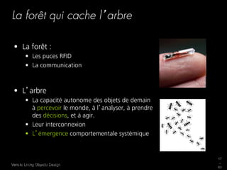 La forêt qui cache l arbre

 •  La forêt :
        •  Les puces RFID
        •  La communication



 •  L arbre
        •  La capacité autonome des objets de demain
           à percevoir le monde, à l analyser, à prendre
           des décisions, et à agir.
        •  Leur interconnexion
        •  L émergence comportementale systémique


                                                           17
   Vers le « Living Objects Design »
Vers le Living Objects Design       	

                    _
                                                           63
 