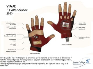 36
                                _
Vers le Living Objects Design
                                63
 