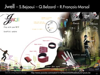 Jwell – S.Bejaoui – Q.Belzard – R.François-Marsal




                                                                                              65
                                                                                              _
Vers le Living Objects Design   http://www.youtube.com/watch?v=GFBsIGWDRKs&feature=youtu.be   63
 