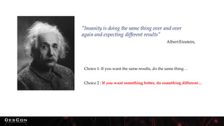 ”Insanity is doing the same thing over and over
again and expecting different results”
AlbertEinstein,
Choice 1: If you want the same results, do the same thing…
Choice 2 : If you want something better, do something different…
 