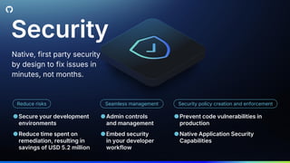 Security
●Secure your development
environments
●Reduce time spent on
remediation, resulting in
savings of USD 5.2 million
●Admin controls
and management
●Embed security
in your developer
workflow
Reduce risks Seamless management
Native, first party security
by design to fix issues in
minutes, not months.
●Prevent code vulnerabilities in
production
●Native Application Security
Capabilities
Security policy creation and enforcement
 