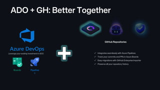 ADO + GH: Better Together
GitHub Repositories
Integrates seamlessly with Azure Pipelines
Track your commits and PRs in Azure Boards
Easy migrations with GitHub Enterprise Importer
Preserve all your repository history
Azure DevOps
Boards Pipeline
s
Leverage your existing investment in ADO.
 