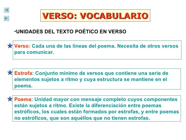 Resultado de imagen de POESIA DEFINICION Y CARACTERISTICAS ESQUEMA