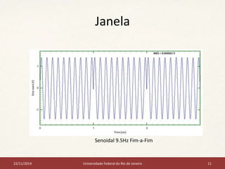 Janela 
Senoidal 9.5Hz Fim-a-Fim 
22/11/2014 Universidade Federal do Rio de Janeiro 11 
 