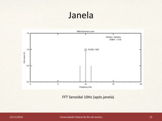 Janela 
FFT Senoidal 10Hz (após janela) 
22/11/2014 Universidade Federal do Rio de Janeiro 15 
 