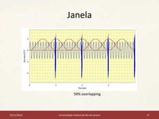 Janela 
50% overlapping 
22/11/2014 Universidade Federal do Rio de Janeiro 17 
 