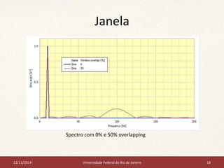 Janela 
Spectro com 0% e 50% overlapping 
22/11/2014 Universidade Federal do Rio de Janeiro 18 
 