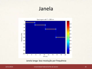 Janela 
Janela longa: boa resolução por frequência 
22/11/2014 Universidade Federal do Rio de Janeiro 20 
 