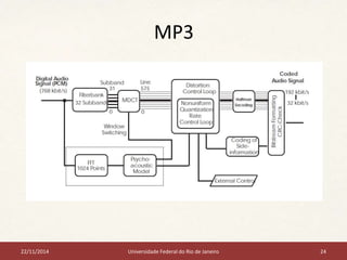 MP3 
22/11/2014 Universidade Federal do Rio de Janeiro 24 
 