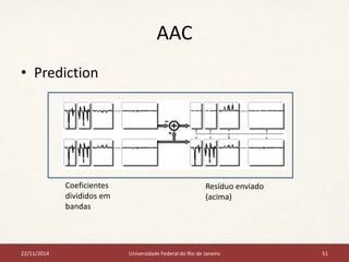 AAC 
• Prediction 
Coeficientes 
divididos em 
bandas 
Resíduo enviado 
(acima) 
22/11/2014 Universidade Federal do Rio de Janeiro 51 
 