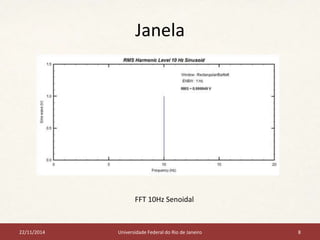 Janela 
FFT 10Hz Senoidal 
22/11/2014 Universidade Federal do Rio de Janeiro 8 
 