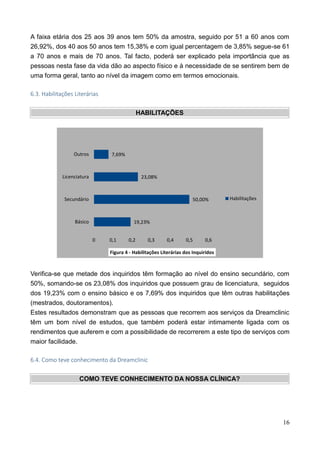 16
A faixa etária dos 25 aos 39 anos tem 50% da amostra, seguido por 51 a 60 anos com
26,92%, dos 40 aos 50 anos tem 15,38% e com igual percentagem de 3,85% segue-se 61
a 70 anos e mais de 70 anos. Tal facto, poderá ser explicado pela importância que as
pessoas nesta fase da vida dão ao aspecto físico e à necessidade de se sentirem bem de
uma forma geral, tanto ao nível da imagem como em termos emocionais.
6.3. Habilitações Literárias
HABILITAÇÕES
Verifica-se que metade dos inquiridos têm formação ao nível do ensino secundário, com
50%, somando-se os 23,08% dos inquiridos que possuem grau de licenciatura, seguidos
dos 19,23% com o ensino básico e os 7,69% dos inquiridos que têm outras habilitações
(mestrados, doutoramentos).
Estes resultados demonstram que as pessoas que recorrem aos serviços da Dreamclinic
têm um bom nível de estudos, que também poderá estar intimamente ligada com os
rendimentos que auferem e com a possibilidade de recorrerem a este tipo de serviços com
maior facilidade.
6.4. Como teve conhecimento da Dreamclinic
COMO TEVE CONHECIMENTO DA NOSSA CLÍNICA?
19,23%
50,00%
23,08%
7,69%
Básico
Secundário
Licenciatura
Outros
0 0,1 0,2 0,3 0,4 0,5 0,6
Figura 4 - Habilitações Literárias dos Inquiridos
Habilitações
 