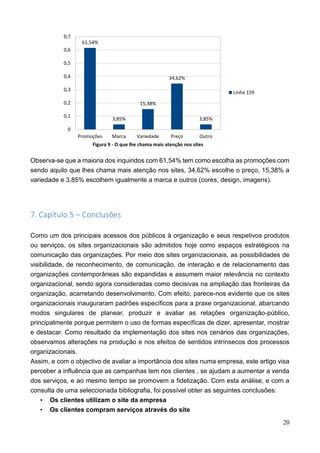 20
Observa-se que a maioria dos inquiridos com 61,54% tem como escolha as promoções com
sendo aquilo que lhes chama mais atenção nos sites, 34,62% escolhe o preço, 15,38% a
variedade e 3,85% escolhem igualmente a marca e outros (cores, design, imagens).
7. Capítulo 5 – Conclusões
Como um dos principais acessos dos públicos à organização e seus respetivos produtos
ou serviços, os sites organizacionais são admitidos hoje como espaços estratégicos na
comunicação das organizações. Por meio dos sites organizacionais, as possibilidades de
visibilidade, de reconhecimento, de comunicação, de interação e de relacionamento das
organizações contemporâneas são expandidas e assumem maior relevância no contexto
organizacional, sendo agora consideradas como decisivas na ampliação das fronteiras da
organização, acarretando desenvolvimento. Com efeito, parece-nos evidente que os sites
organizacionais inauguraram padrões específicos para a praxe organizacional, abarcando
modos singulares de planear, produzir e avaliar as relações organização-público,
principalmente porque permitem o uso de formas específicas de dizer, apresentar, mostrar
e destacar. Como resultado da implementação dos sites nos cenários das organizações,
observamos alterações na produção e nos efeitos de sentidos intrínsecos dos processos
organizacionais.
Assim, e com o objectivo de avaliar a importância dos sites numa empresa, este artigo visa
perceber a influência que as campanhas tem nos clientes , se ajudam a aumentar a venda
dos serviços, e ao mesmo tempo se promovem a fidelização. Com esta análise, e com a
consulta de uma seleccionada bibliografia, foi possível obter as seguintes conclusões:
• Os clientes utilizam o site da empresa
• Os clientes compram serviços através do site
61,54%
3,85%
15,38%
34,62%
3,85%
Promoções Marca Variedade Preço Outro
0
0,1
0,2
0,3
0,4
0,5
0,6
0,7
Figura 9 - O que lhe chama mais atenção nos sites
Linha 159
 