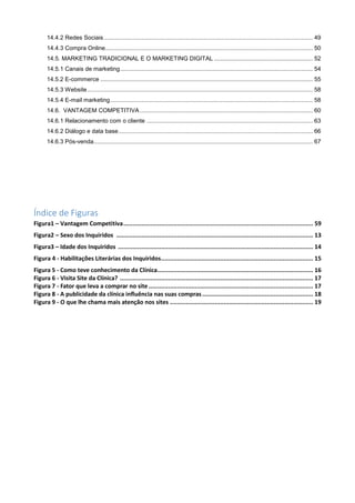 3
14.4.2 Redes Sociais............................................................................................................................... 49
14.4.3 Compra Online.............................................................................................................................. 50
14.5. MARKETING TRADICIONAL E O MARKETING DIGITAL ............................................................ 52
14.5.1 Canais de marketing..................................................................................................................... 54
14.5.2 E-commerce ................................................................................................................................. 55
14.5.3 Website......................................................................................................................................... 58
14.5.4 E-mail marketing........................................................................................................................... 58
14.6. VANTAGEM COMPETITIVA ......................................................................................................... 60
14.6.1 Relacionamento com o cliente ..................................................................................................... 63
14.6.2 Diálogo e data base...................................................................................................................... 66
14.6.3 Pós-venda..................................................................................................................................... 67
Índice de Figuras
Figura1 – Vantagem Competitiva.......................................................................................................... 59
Figura2 – Sexo dos Inquiridos .............................................................................................................. 13
Figura3 – Idade dos Inquiridos ............................................................................................................. 14
Figura 4 - Habilitações Literárias dos Inquiridos..................................................................................... 15
Figura 5 - Como teve conhecimento da Clínica....................................................................................... 16
Figura 6 - Visita Site da Clínica? ............................................................................................................ 17
Figura 7 - Fator que leva a comprar no site............................................................................................ 17
Figura 8 - A publicidade da clínica influência nas suas compras.............................................................. 18
Figura 9 - O que lhe chama mais atenção nos sites ................................................................................ 19
 