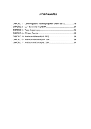 LISTA DE QUADROS

QUADRO 1 – Contribuições da Tecnologia para o Ensino de LE ................18
QUADRO 2 – LLT - Esquema do LALITA......................................................24
QUADRO 3 – Tipos de exercícios..................................................................25
QUADRO 4 – Códigos Gamba......................................................................30
QUADRO 5 – Avaliação Individual (KF, 220).................................................33
QUADRO 6 – Avaliação Individual (RD, 220)................................................33
QUADRO 7 – Avaliação Individual (HB, 220)................................................34

 