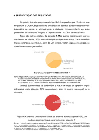 4 APRESENTAÇÃO DOS RESULTADOS
O questionário da pesquisa(Apêndice B) foi respondido por 15 alunos que
frequentam o LALITA, seja no ensino presencial em algumas aulas no laboratório de
informática da escola, e principalmente a distância, complementando as aulas
presenciais de italiano no 'Progetto di Lingua Italiana ' no CEM Vereador Santa.
Todos são nativos digitais, da geração Z. Mas quando responderam sobre o
que fazem na internet, 40% ainda se esquecem que usam o LALITA e aprendem
língua estrangeira na internet, além de ver e-mails, visitar páginas de amigos, se
conectar no messenger ou chat.

FIGURA 3: O que você faz na Internet ?
Fonte: https://chart.googleapis.com/chart?cht=p&chs=345x150&chl=S%C3%B3%20l%C3%AA
%20seus%20em%20%5B0%5D%7CAl%C3%A9m%20de%20ler%20e%20%5B0%5D%7CL
%C3%AA%20emails%2C%20vi%20%5B6%5D%7CL%C3%AA%20emails%2C%20vi
%20%5B9%5D%7COutros%20%5B0%5D&chco=ff9900&chd=e%3AAAAAZmmZAA

Quando questionados se consideram o AVEA um modo de aprender língua
estrangeira mais atraente, 93% concordaram, seja no ensino presencial ou a
distância.

Figura 4: Considera um ambiente virtual de ensino e aprendizagem(AVEA), um
modo de aprender língua estrangeira mais atraente ?
Fonte:

https://chart.googleapis.com/chart?cht=p&chs=345x150&chl=Sim%2C%20s%C3%B3%20em

%20au%20%5B0%5D%7CSim%2C%20seja%20em%20%5B14%5D%7CTalvez%20%5B1%5D%7CN
%C3%A3o%20%5B0%5D&chco=d00000&chd=e%3AAA7uERAA

 