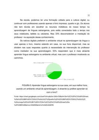 32
Na escola, podemos ter uma formação voltada para a cultura digital, ou
continuar com professores usando apenas o livro impresso, quadro e giz. Os alunos
não tem dúvida em escolher os recursos midiáticos do nosso tempo na
aprendizagem de línguas estrangeiras, pois estão conectados todo o tempo nos
seus notebooks, tablets ou celulares. Mas 33% desconsideram a mediação do
professor na aquisição desse conhecimento.
Os nativos digitais preferem o ambiente virtual na aprendizagem da língua a
usar apenas o livro, mesmo estando em casa, na sua hora disponível, mas se
dividem nas suas respostas quanto à necessidade da intervenção do professor
como mediador na sua aprendizagem. 53% respondem que é mais atraente
aprender língua estrangeira no ambiente virtual, mas com o professor mostrando os
caminhos.

FIGURA 5: Aprender língua estrangeira na sua casa, em sua melhor hora,
usando um ambiente virtual de aprendizagem, é atraente ou prefere aprender só
com o livro?
Fonte: https://chart.googleapis.com/chart?cht=p&chs=345x150&chl=Sim%2C%20%C3%A9%20mais
%20a%20%5B6%5D%7CN%C3%A3o%2C%20prefiro%20%20%5B0%5D%7CN%C3%A3o%2C
%20consigo%20%20%5B1%5D%7CSim%2C%20%C3%A9%20mais%20a
%20%5B8%5D&chco=00d000&chd=e%3AZmAAERiI

 