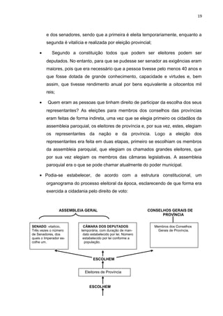 19 
e dos senadores, sendo que a primeira é eleita temporariamente, enquanto a 
segunda é vitalícia e realizada por eleição provincial; 
· Segundo a constituição todos que podem ser eleitores podem ser 
deputados. No entanto, para que se pudesse ser senador as exigências eram 
maiores, pois que era necessário que a pessoa tivesse pelo menos 40 anos e 
que fosse dotada de grande conhecimento, capacidade e virtudes e, bem 
assim, que tivesse rendimento anual por bens equivalente a oitocentos mil 
reis; 
· Quem eram as pessoas que tinham direito de participar da escolha dos seus 
representantes? As eleições para membros dos conselhos das províncias 
eram feitas de forma indireta, uma vez que se elegia primeiro os cidadãos da 
assembleia paroquial, os eleitores de província e, por sua vez, estes, elegiam 
os representantes da nação e da província. Logo a eleição dos 
representantes era feita em duas etapas, primeiro se escolhiam os membros 
da assembleia paroquial, que elegiam os chamados grandes eleitores, que 
por sua vez elegiam os membros das câmaras legislativas. A assembleia 
paroquial era o que se pode chamar atualmente do poder municipal. 
· Podia-se estabelecer, de acordo com a estrutura constitucional, um 
organograma do processo eleitoral da época, esclarecendo de que forma era 
exercida a cidadania pelo direito de voto: 
ASSEMBLEIA GERAL CONSELHOS GERAIS DE 
PROVÍNCIA 
SENADO: vitalício, CÂMARA DOS DEPUTADOS: Membros dos Conselhos 
Três vezes o número temporária, com duração de man- Gerais de Província. 
de Senadores, dos dato estabelecido por lei. Número 
quais o Imperador es- estabelecido por lei conforme a 
colhe um. população. 
ESCOLHEM 
Eleitores de Província 
ESCOLHEM 
 