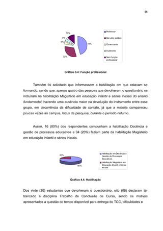 48




                                                                      Professor
                                 14%

                           5%                                         Servidor público
                          5%
                                                    44%               Comerciante

                                                                      Autônomo

                            32%                                       Sem função
                                                                      profissional




                                Gráfico 3.4: Função profissional



      Também foi solicitado que informassem a habilitação em que estavam se
formando, sendo que, apenas quatro das pessoas que devolveram o questionário se
incluíram na habilitação Magistério em educação infantil e séries iniciais do ensino
fundamental, havendo uma ausência maior na devolução do instrumento entre esse
grupo, em decorrência da dificuldade de contato, já que a maioria compareceu
poucas vezes ao campus, lócus da pesquisa, durante o período noturno.



      Assim, 16 (80%) dos respondentes compunham a habilitação Docência e
gestão de processos educativos e 04 (20%) faziam parte da habilitação Magistério
em educação infantil e séries iniciais.



                                                                  Habilitação em Docência e
                          20%
                                                                  Gestão de Processos
                                                                  Educativos
                                                                  Habilitação Magistério em
                                            80%                   Educação Infantil e Séries
                                                                  Iniciais




                                       Gráfico 4.4: Habilitação



Dos vinte (20) estudantes que devolveram o questionário, oito (08) declaram ter
trancado a disciplina Trabalho de Conclusão de Curso, sendo os motivos
apresentados a questão do tempo disponível para entrega do TCC, dificuldades e
 