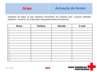 Isolar-se e manter uma distância mínima de 1 metro dos membros da família;