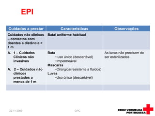 Rádio, pilhas e lanterna;