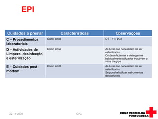 Dinheiro (em notas) para pagamentos;