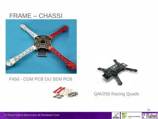 15
1º Fórum Latino-Americano de Hardware Livre1º Fórum Latino-Americano de Hardware Livre
FRAME – CHASSI
F450 - COM PCB OU SEM PCB
QAV250 Racing Quads