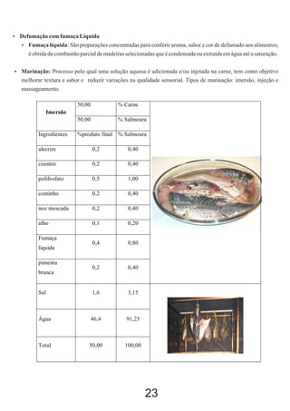  Defumação com fumaça Líquida
 Fumaça líquida: São preparações concentradas para conferir aroma, sabor e cor de defumado aos alimentos,

é obtida da combustão parcial de madeiras selecionadas que é condensada ou extraída em água até a saturação.
 Marinação: Processo pelo qual uma solução aquosa é adicionada e/ou injetada na carne, tem como objetivo

melhorar textura e sabor e reduzir variações na qualidade sensorial. Tipos de marinação: imersão, injeção e
massageamento.
50,00

% Carne

50,00

% Salmoura

Imersão

Ingredientes

%produto final % Salmoura

alecrim

0,2

0,40

coentro

0,2

0,40

polifosfato

0,5

1,00

cominho

0,2

0,40

noz moscada

0,2

0,40

alho

0,1

0,20

0,4

0,80

0,2

0,40

Sal

1,6

3,15

Água

46,4

91,25

Total

50,00

100,00

Fumaça
líquida
pimenta
branca

23

 