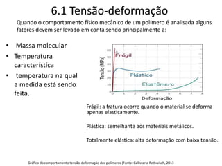 6.1 Tensão-deformação
Quando o comportamento físico mecânico de um polímero é analisada alguns
fatores devem ser levado em conta sendo principalmente a:
Gráfico do comportamento tensão-deformação dos polímeros (Fonte: Callister e Rethwisch, 2013
• Massa molecular
• Temperatura
característica
• temperatura na qual
a medida está sendo
feita.
Frágil: a fratura ocorre quando o material se deforma
apenas elasticamente.
Plástica: semelhante aos materiais metálicos.
Totalmente elástica: alta deformação com baixa tensão.
 