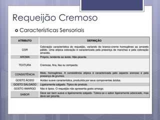 Requeijão Cremoso
 Características Sensoriais
 