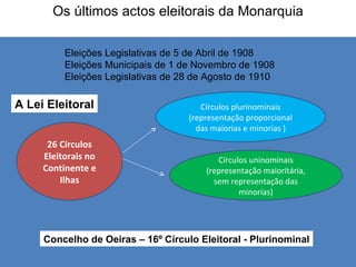Os últimos actos eleitorais da Monarquia Eleições Legislativas de 5 de Abril de 1908 Eleições Municipais de 1 de Novembro de 1908 Eleições Legislativas de 28 de Agosto de 1910 A Lei Eleitoral 26 Círculos Eleitorais no Continente e Ilhas Círculos uninominais (representação maioritária, sem representação das minorias) Círculos plurinominais (representação proporcional das maiorias e minorias ) Concelho de Oeiras – 16º Círculo Eleitoral - Plurinominal 