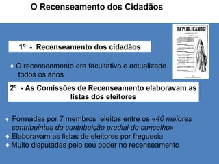O Recenseamento dos Cidadãos 2º  - As Comissões de Recenseamento elaboravam as listas dos eleitores  ♦   Formadas por 7 membros  eleitos entre os « 40 maiores  contribuintes do contribuição predial do concelho »  ♦   Elaboravam as listas de eleitores por freguesia ♦   Muito disputadas pelo seu poder no recenseamento 1º  -  Recenseamento dos cidadãos ♦  O recenseamento era facultativo e actualizado  todos os anos 