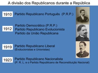 A divisão dos Republicanos durante a República  1910 1912 1919 1923 Partido Republicano Português  (P.R.P.) Partido Democrático (P.R.P.) Partido Republicano Evolucionista Partido da União Republicana Partido Republicano Liberal (Evolucionistas e Unionistas) Partido Republicano Nacionalista  (P. R. L. e o Partido Republicano de Reconstituição Nacional) 