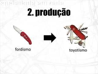 Sociedade em Rede