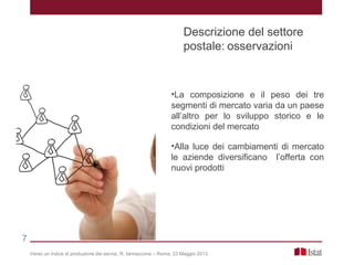 •La composizione e il peso dei tre
segmenti di mercato varia da un paese
all’altro per lo sviluppo storico e le
condizioni del mercato
•Alla luce dei cambiamenti di mercato
le aziende diversificano l’offerta con
nuovi prodotti
Verso un indice di produzione dei servizi, R. Iannaccone – Roma, 23 Maggio 2013
Descrizione del settore
postale: osservazioni
7
 