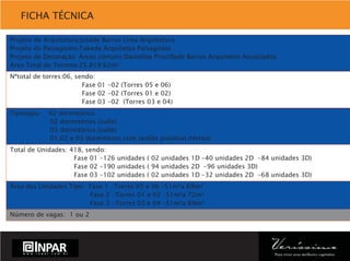 Veríssimo: Apartamentos 1, 2 e 3 dormitórios no Partenon