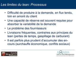 Goûts individuels des clients non satisfaitsUn nouveau paradigme: le toyotisme ou leanTITLESubtitle Aller sur le terrain pour bien comprendre la situation (genchigenbutsu)