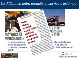 Improved Customer relationship