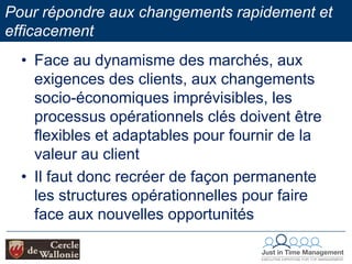 Le lean dans le mondeSuccès très partiels ou échecs en Occident:prise en compte uniquement de la catégorie processus ou même uniquement du JITManque de suivi des partenaires (le syndrome de la pédale d’accélérateur)Manque d’attention envers l’amélioration continueFaible attention portée à la recherche de création de valeur pour le clientPrise en compte insuffisante de la dimension humaine et organisationnelle (France Télécom)