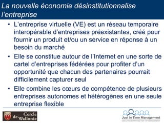 Les limites du lean: ProcessusDifficulté de produire à la demande, en flux tendu, loin en amont du clientUne capacité de réserve est souvent requise pour absorber la variabilité de la demandeLe problème des fournisseursLivraisons fréquentes, contraires aux principes du lean (pertes de temps, gaspillage de carburant)Il est parfois plus prudent d’accumuler des en-cours (surchauffe économique, conflits sociaux)
