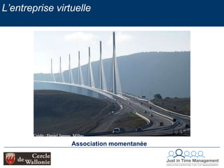 compétition limitée dans un marché homogène